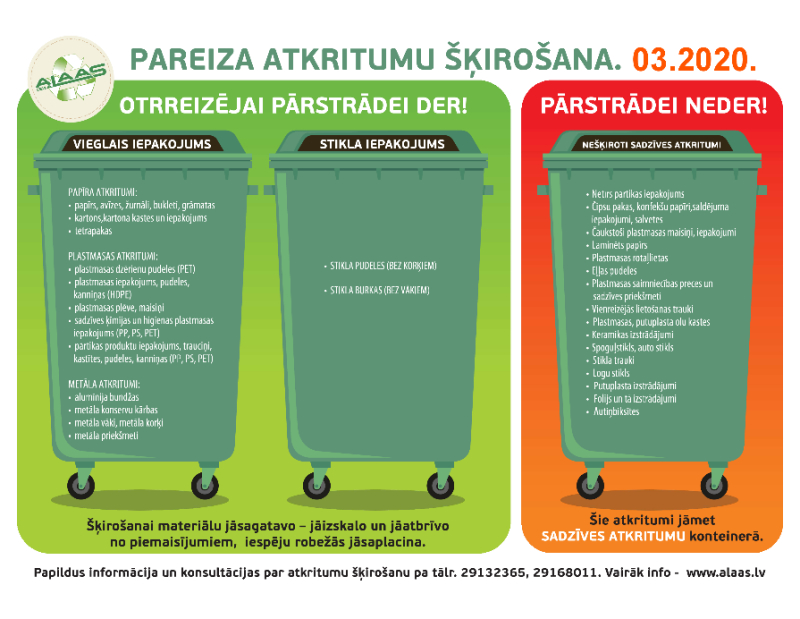 Atkritumu šķirošanas laukums – Franča Trasuna ielā 45